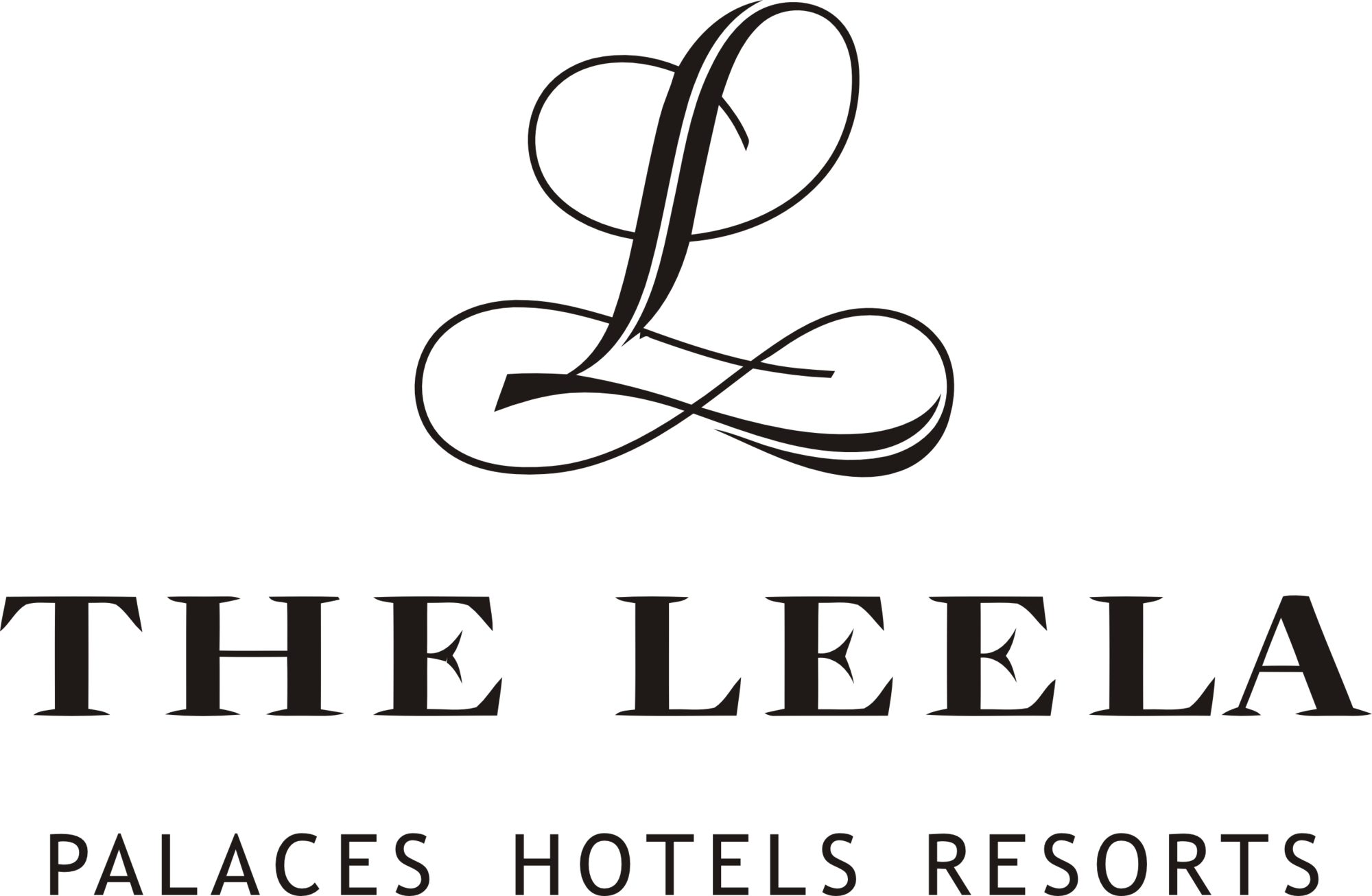 IHCL